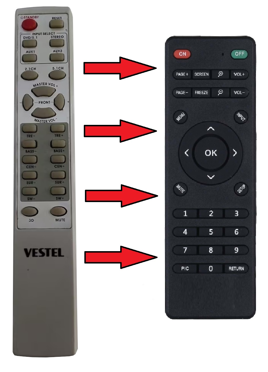 Vestel HT-728 DT Ses Sistemi Kumandası Vestel HT-728 DT Ses Sistemi Kumandası